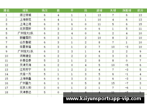 门兴逆袭！积分榜上升，史图加特成为背靠山巅败将